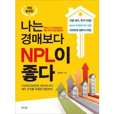 比起拍賣 我更喜歡NPL：個人也能賺取高收益的NPL投資技巧總整理!, 拉之眼, 成時根