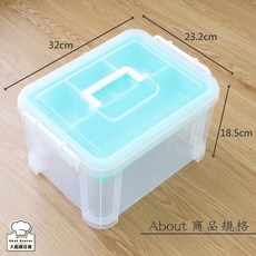 聯府手提雙層整理箱小物收納箱分格零件箱工具箱