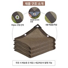 테라스 가림막 펜스 가리개 난간 담장가리막 옥상 차양막, 커피색 1mx2m
