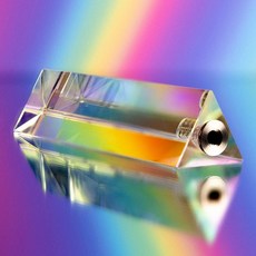 【上洛】美國 PRISM LENS FX - 三角稜鏡 (附1/4握把) Triangle Filter 特效濾鏡, 1個