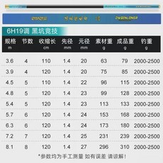 碳素手杆超輕硬28調綜合竿6H19調釣魚竿8H輕量大物