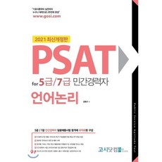 2021 PSAT for 5급/7급 민간경력자 언어논리, 와우패스