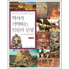 Kkubeok 歷史銘記的人類文明：從史前時代到西元前500年, 郭昉 著/金永景 譯