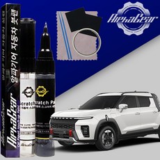 [DND] 무쏘 붓펜 GAM 아마조니아그린 페인트 셀프 도색, 투명 마감