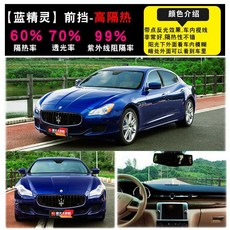 【台灣發貨】客製化汽車窗貼 隔熱紙 隔熱膜 隔熱單嚮膜 節能靜電隔熱膜 夏季汽車側窗車窗貼 車身 後擋 前擋 隔熱膜, 前檔-藍精靈【1米*1.5米長】