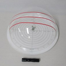 쌤마켓 남중고도에따른낮 그림자의 길이비교 실험기 모음, 남중고도에따른낮그림자의길이비교실험기만들기(5인용), 1세트