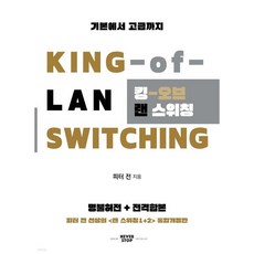 킹 오브 랜 스위칭 (KING of Lan Switching), 킹 오브 랜 스위칭 (KING of Lan Switch