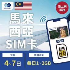 Maxis 馬來西亞 SIM卡 4-7日方案 每日1-2GB高速上網, 6日,每日2GB