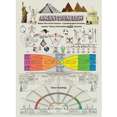 (영문도서) Ancient Divine Light Paperback, Tamer Kutdoğa, English, 9786056531873