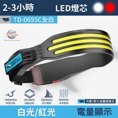 TD0695 超輕高亮頭燈】工作頭燈 白黃紅光 LED COB泛光維修頭燈 釣魚頭燈, 1個, 微笑鯊 TD-0695C-全白