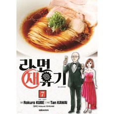 라면 재유기 7, 상품명