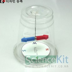 (SC) 자석나침반(4인용) kyw*796eW