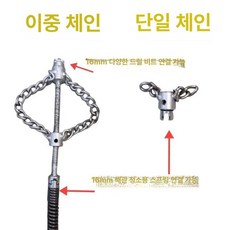 하수구 체인 노커 오물 부품 배관청소장비 장비 뚫기 플렉스샤프트 쌍줄 양줄 막힘 부속, 기본 색상
