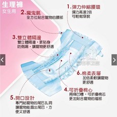 寵物生理褲 防漏尿布墊, 生理褲M (30-38cm), 1個, M (30-38cm)