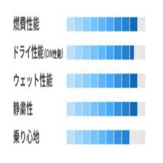 【교환 서비스 대상】토요 타이어(TOYO TIRES) 175/80R16 91S CL1 SUV 1개 전용 설계 롱 라이프 실내 공간, 01 1개