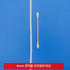 블라인드줄 블라인드끈 수리 손잡이 블라인드 콤비, 4MM 60m 폴리프로필렌소재