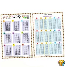 RS 사운드벽보 구구단 유아한글벽보 한글교구