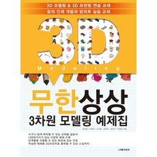 無限想像3D建模範例集：3D Modeling, 麥卡皮亞