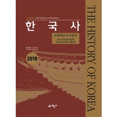yeamoonsa 韓國歷史（2018)：文化遺產修復技術員 |修復/丹清/測量設計/景觀美化/保育科學/植物保護, 葉蒙薩, 崔成惠、韓珉宇