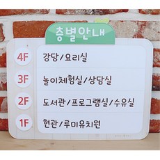 가로형 층별안내판 엘리베이터 인포메이션 병원 건물 실내표지판 빌딩 도서관 유치원