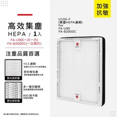 蟎著媽 U100-F HEPA濾網 適用 3M FA-U90 FA-B200DC, 集塵HEPA濾網/單片, 個, U100HEPA-TW*1