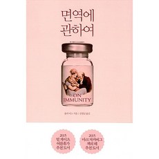 면역에 관하여, 상품명