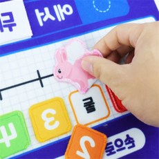 마음달빛 수학 학습 차트 미술활동, 1개