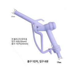 주유건 요소수 기름 입구19mm 부식방지 출구15mm, 전부 플라스틱 건 6점 자동 유량, 1개, 1L