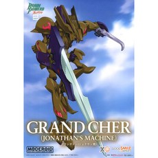 那間店 GSC MODEROID 機動神腦 Grand Cher 喬納森機 模型 經典動畫重現 收藏級精緻模型, 1個