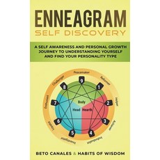 (영문도서) Enneagram Self Discovery: A Self Awareness and Personal Growth Journey to Under... Paperback, Habits of Wisdom, English, 9781950931200