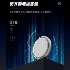 酷態科 CR2032 3V 鈕扣型鋰電池, 1個