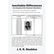 (英文圖書)Inevitable Differences: An Inquiry Into Human Variation 精裝版, Academica Press, 英文