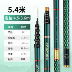 魚竿 釣竿 手竿 台釣竿 碳素竿 28調19調 鯽魚竿 鯉魚竿 薹釣竿