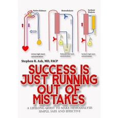(영문도서) Success is just Running out of Mistakes: A Lifelong Quest to Make Hemodialysis... Paperback, Moon Shard Media, English, 9798330287482