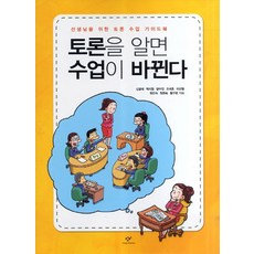 Changbi Publishers 懂辯論 課堂就改變： 給老師的辯論課指導手冊, 申光載,白智媛,梁秀珍,吳世豪,李善英,鄭恩植,鄭賢淑,黃祐元 共著
