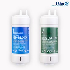 쿠쿠 인앤아웃 CP-TS011S 정수기필터 호환 전체세트 [5인치 1+1], 1세트