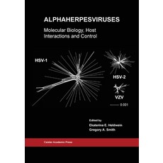 Alphaherpesviruses: Molecular Biology Host Interactions and Control Paperback