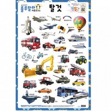 사운드벽보 방꾸미기 벽그림 탈것 벽보 유아교육자료 한글배우기 유아포스터 아이공부방 학습포스터 소모품, 본상품