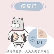 【Abao】M系列犬糧-7包組(5.25公斤) 寵物犬糧拌飯 狗飼料 乾糧 狗主食 現貨, 1個, 瘦巴巴(魚5+肉2)