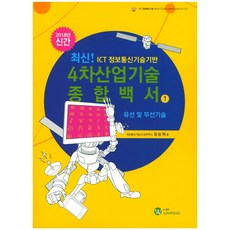 有線及無線技術ICT資訊通訊技術基礎 第四次工業革命技術 綜合白皮書 1(2018), 鄭承赫, Warming