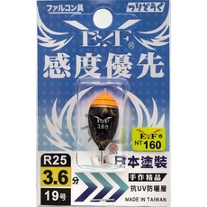 EX:F Eagle-Fly 展鷹 R25 鋼彈 阿波 感度優先 日本塗装, 橘頭,2.9分, 1個