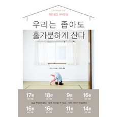 我們狹小但自由自在地生活:小空間 寬裕的生活, 納拉旺