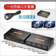 HDMI 分配器 轉接器, 1個, 【1進4出】螢幕同步顯示-組合1
