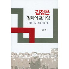 Bobmunsa 金正恩政治的框架：體制 理念 繼承 市場 核, 金昌熙 著