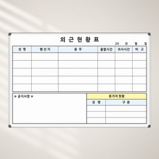 외근현황표 외근현황판 900x600 출장 휴가 근태관리 칠판 주문 제작 화이트보드 맞춤칠판 도안칠판, 일반형(알자석 부착 불가)