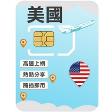 美國上網SIM卡，雙電信網路at&t / Verizon高速上網，美國上網首選, 1個, 20天, 50GB高速上網
