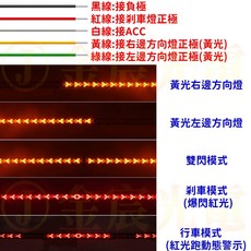 幻彩流水魚骨燈 LED 方向燈 煞車燈, 1個, （雙色紅黃）多功能ＬＥＤ尾燈－魚骨燈,１２Ｖ－２４Ｖ（１００公分）