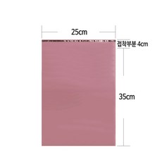 버리는상품3, 1개