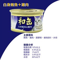 Mabao【日式和罐】24入 開罐器套裝，輕鬆開啟各式罐頭，廚房必備, 1個, 鮪魚雞肉