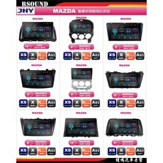 鐘鳴汽車音響 JHY 馬自達 MAZDA 專用安卓機 CX5 M2 M3 M5 M6 馬2 馬3 馬5 馬6, 1個, 3.R77-8核4G64G $18999, 3.R77-8核4G64G $18999